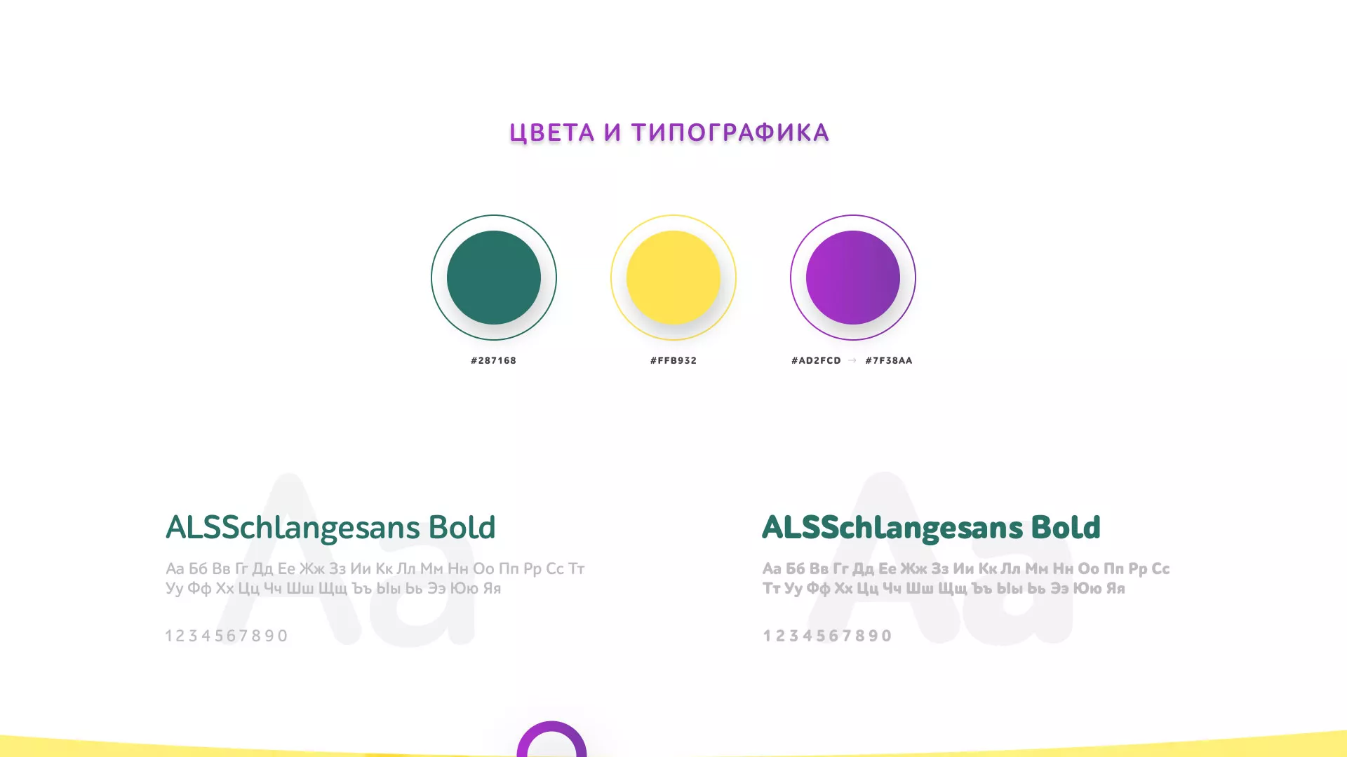 Разработка сайта детского активити-клуба «Домик гномика» в Охе